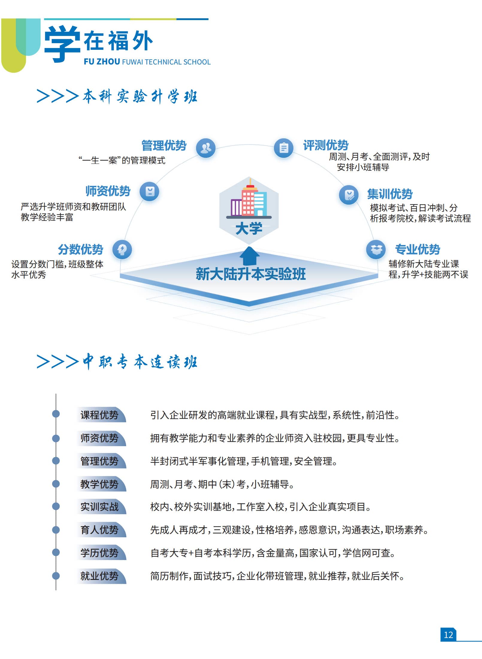 2024福外招生简章_纯图版_页面_7_图像_0001_02.jpg