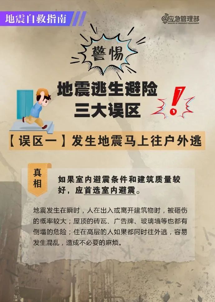 【防灾科普】地震自救知识请收藏转发！(图11)