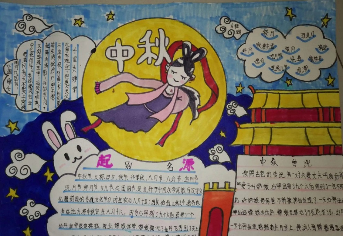 中秋节手抄报简笔画精选