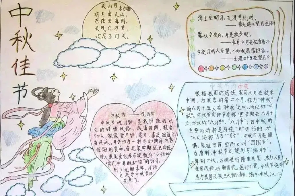 中秋节小学生精美手抄报图片